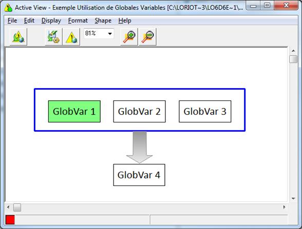 working example of active view object