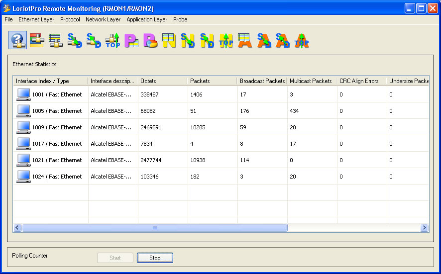 rmon ethernet statistics